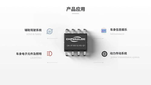 川土微電子ca if1051 can收發(fā)器通過aec q100 grade 1認(rèn)證